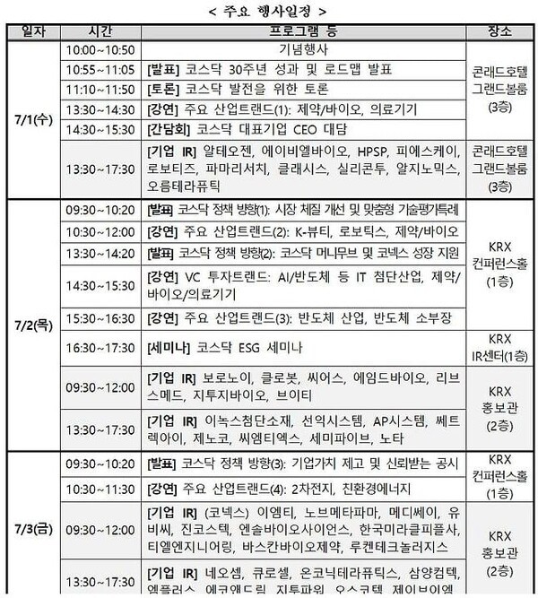 KOSDAQ CONNECT 2026 일정표.